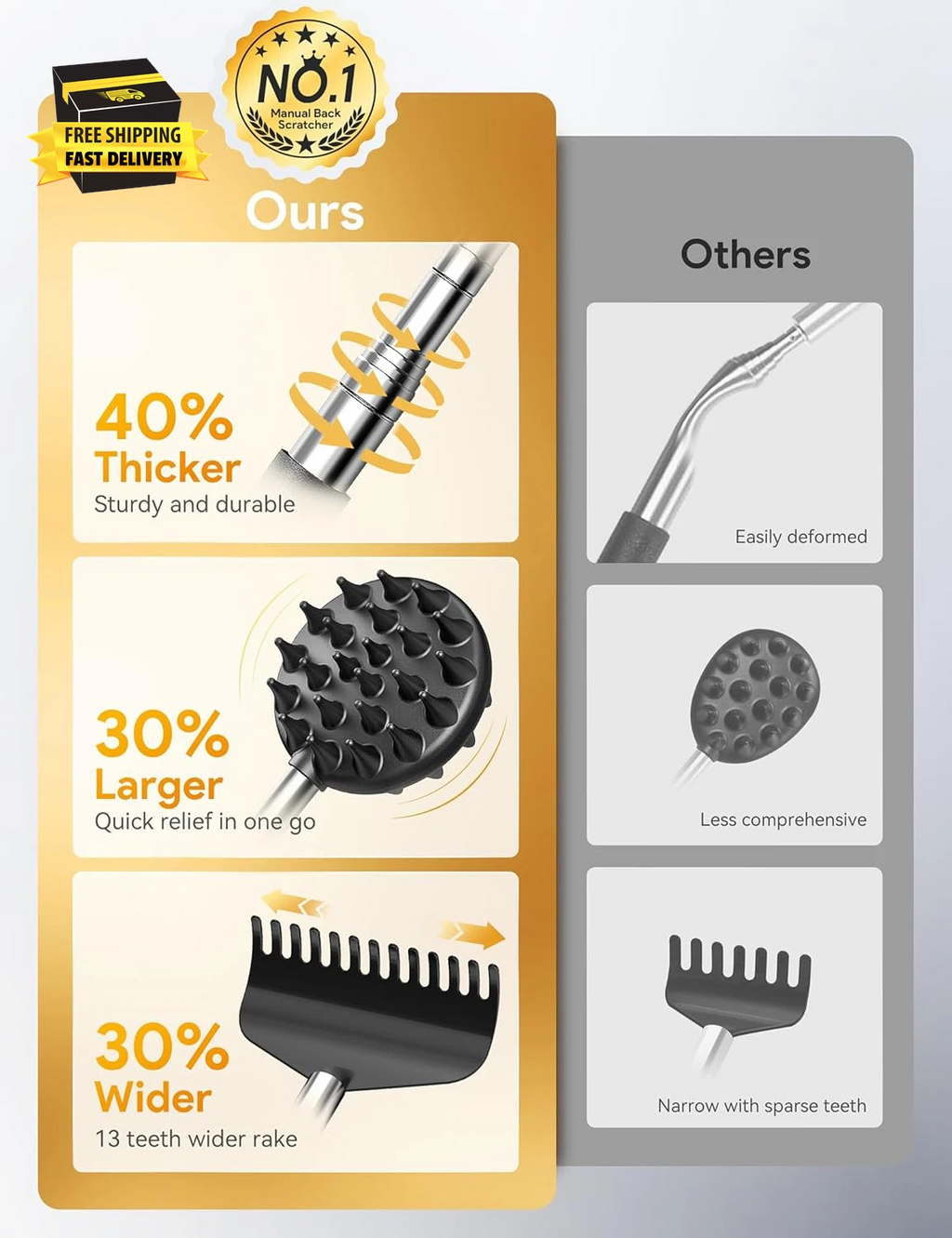 Telescoping Back Scratcher with 4Pcs Detachable Scratching Heads, Fathers Day Da