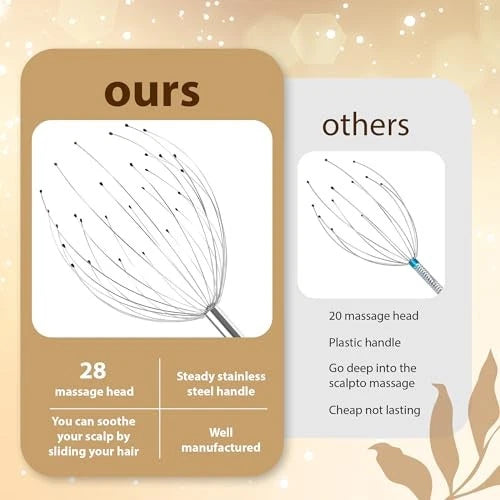 Head Massager 28 Fingers Scalp Massager Head Scratcher, Back Massage Back Black