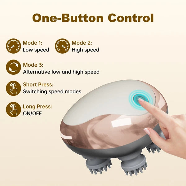 Electric Head Massager Scalp Waterproof 4 Heads 96 Nodes for Hair Stress Relax