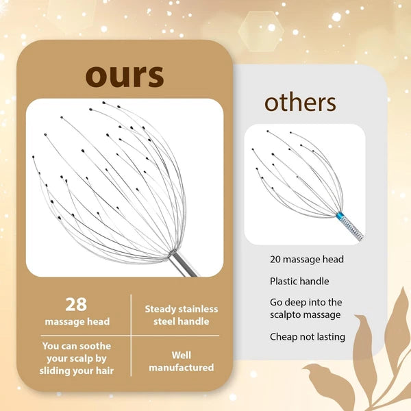 Head Massager 28 Fingers Scalp Massager Head Scratcher, Back Massage Back Scr...